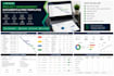 create project management documents and pmo templates
