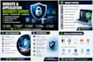 analyze and remediate website and application security vulnerabilities problem