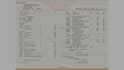 design university transcript, high school transcript, college transcript