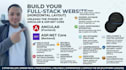 build a custom full stack web application from scratch