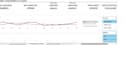 create excel dashboards using power query and pivot tables
