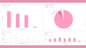 build your hubspot dashboard