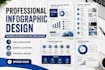 create professional infographic design and business infographic