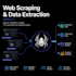 build a custom web scraper to extract any data you need