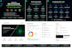perform expert web application penetration testing