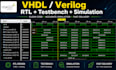write vhdl verilog rtl code with testbench and vivado simulation