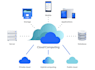 do expert cloud computing, fix and manage your AWS cloud, azure, gcp, iot papers