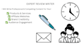write high converting sales email copywriting