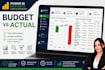 create budget vs actual power bi dashboard