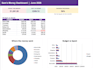 create an excel budget and savings tracker
