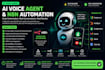 build ai voices agent automation chat bot