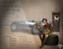 design professional game characters