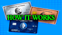 create a finance youtube thumbnail