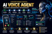 ai voice agent, ai receptionist and ai appointment setter