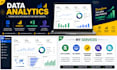 sql queries analyze data create excel report