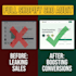 do a shopify cro audit to increase sales on your website