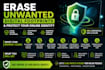 erase remove or delete unwanted digital footprints  protect your online identity