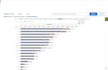 build a power bi or excel dashboard