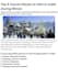 write SEO friendly travel blog posts