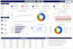create excel, power bi, and power query dashboards