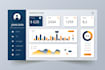 create professional power bi dashboards and data visualization
