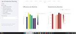 build machine learning data science and ai projects in pytho