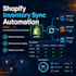 build automated shopify inventory and stock synchronization