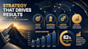 design a signature executive presentation and analytical report