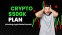 be your crypto trading  master