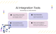 teach you ai development, API integration, and python