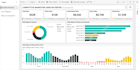 do any data related project