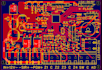 covert your schematics into pcb layout