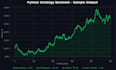 backtest your trading strategy with python professionally