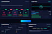make you an industry ready data scientist