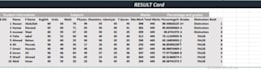 create a student result card with auto grade rank in excel