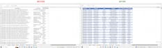 clean, format, merge, split excel data