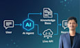 build a custom ai chatbot with live API and rag using flowise for your website
