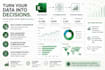 be your excel data wizard with ai insights