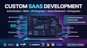 develop a custom full stack saas web app with authentication, user roles and API