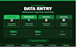 do ai data entry, web research, copy paste and excel tasks