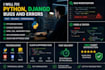 fix python, django, HTML, CSS and javascript bugs
