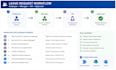 build power automate workflows for your business