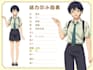draw character sheet in anime style