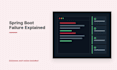 diagnose and fix your spring boot API issue