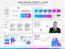 design a modern startup brand guide