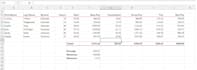 do accurate excel data entry, formatting and spreadsheet cleanup