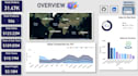 transform your business data to an interactive dashboard