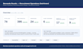optimize your recruiting operations and hiring process