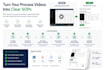 turn your process videos into clear sops and workflow documents