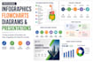 design infographics, flowchart, diagram and presentation